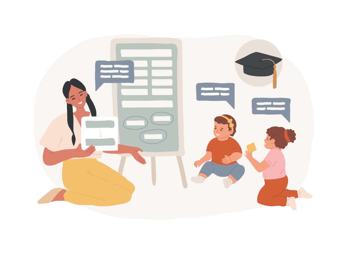 Experiential Learning Image